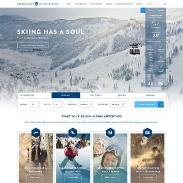 Squaw Valley Skiing